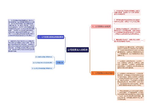 公司变更法人的程序