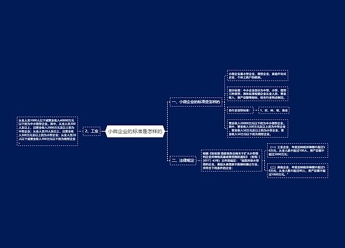小微企业的标准是怎样的