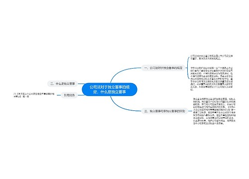 公司法对于独立董事的规定，什么是独立董事