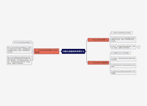 小微企业税收标准是什么