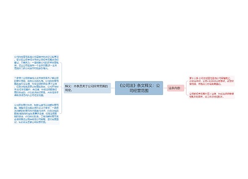 《公司法》条文释义：公司经营范围