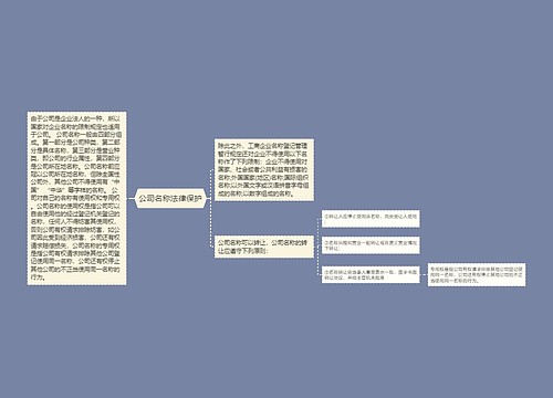 公司名称法律保护