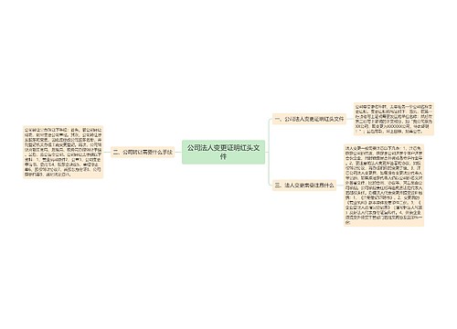 公司法人变更证明红头文件