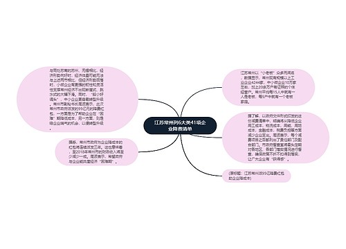 江苏常州列6大类41项企业降费清单