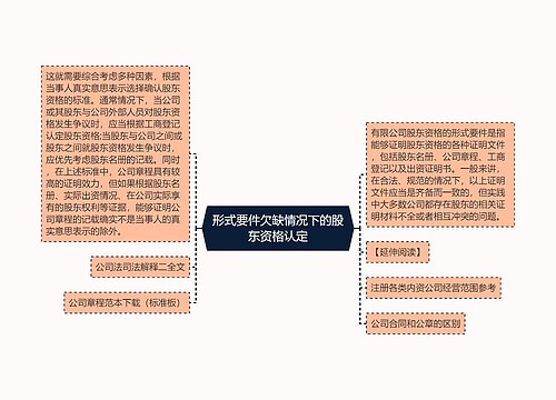 形式要件欠缺情况下的股东资格认定