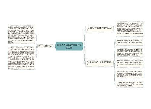 创始人不出资的情况下怎么占股