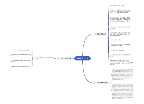 注册公司怎么做