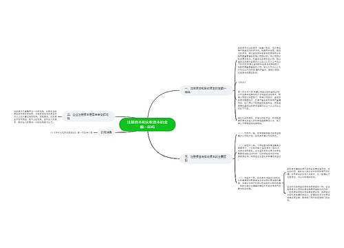 注册资本和实收资本的金额一样吗