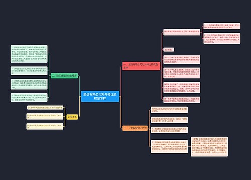 股份有限公司对外转让股权是怎样