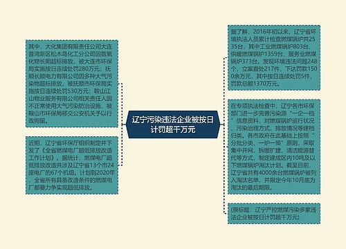 辽宁污染违法企业被按日计罚超千万元