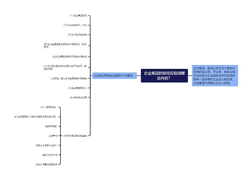 企业集团的章程应载明哪些内容？