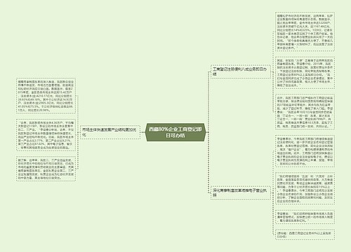 西藏80%企业工商登记即日可办结