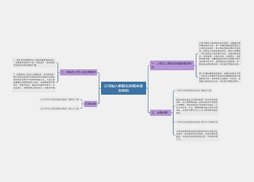 公司加入新股东的程序是怎样的