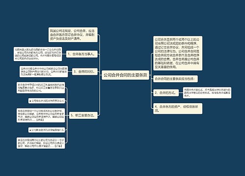 公司合并合同的主要条款