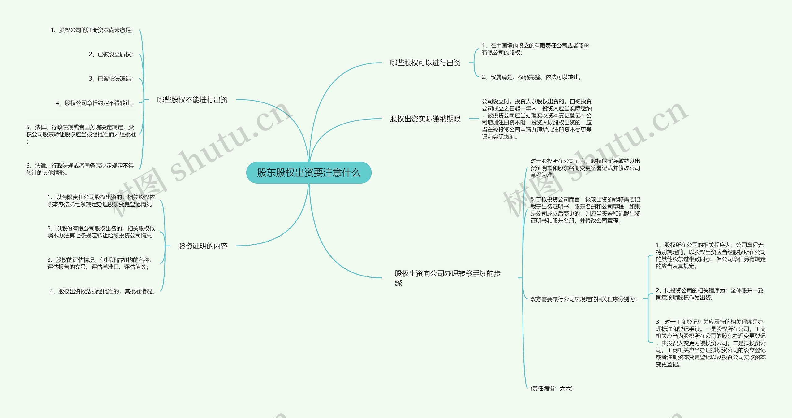 股东股权出资要注意什么