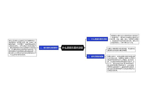 什么是股东委托贷款