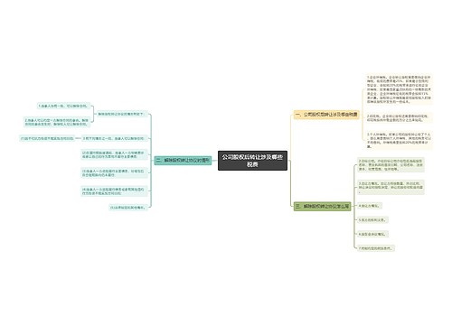公司股权后转让涉及哪些税费
