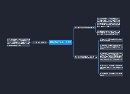 股东经济权益是什么意思