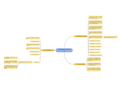 怎样注册投资公司才能成功