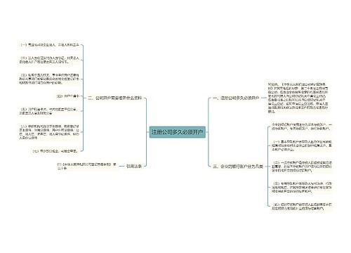 注册公司多久必须开户