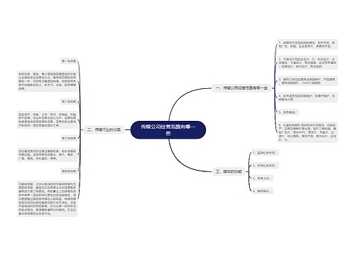 传媒公司经营范围有哪一些