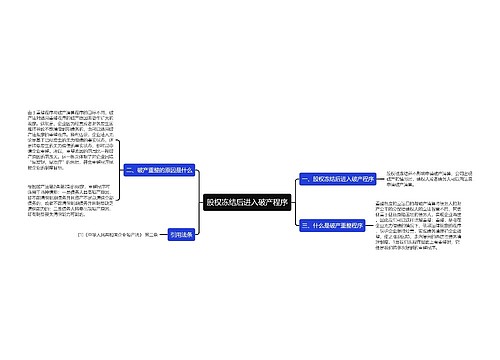 股权冻结后进入破产程序