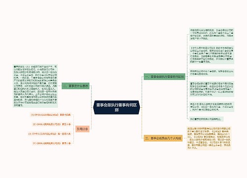 董事会跟执行董事有何区别