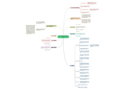 2022公司注册资金规定有哪些