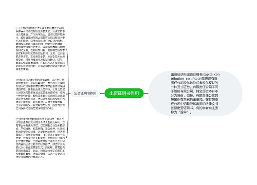 出资证明书作用