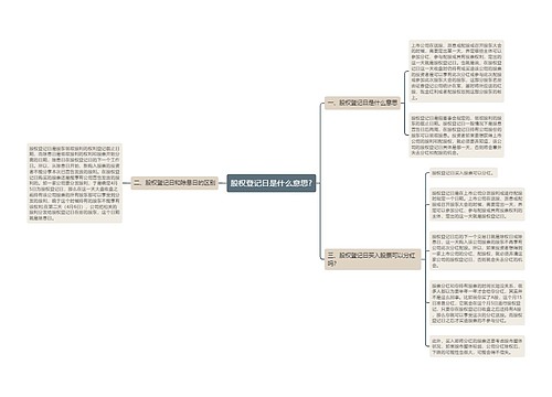 股权登记日是什么意思?