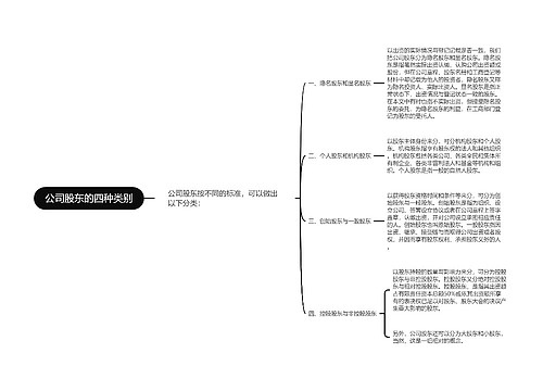 公司股东的四种类别