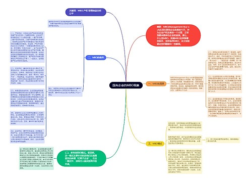 国有企业的MBO现象