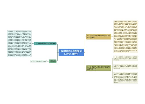 公司注册资本金认缴时间没到可以注销吗