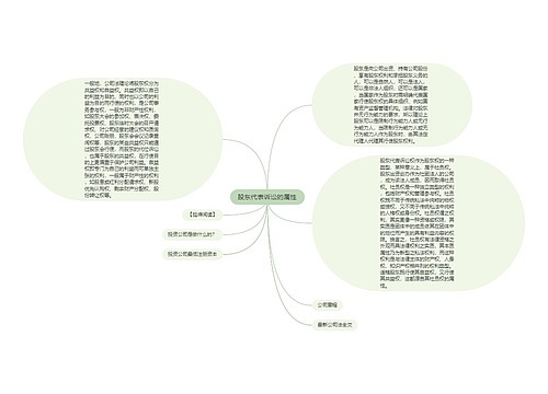 股东代表诉讼的属性