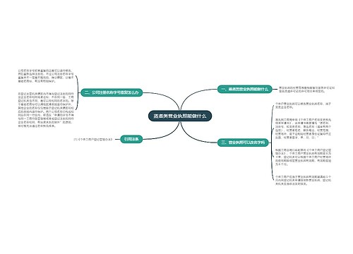 蒸煮类营业执照能做什么