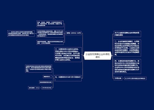 公益股权捐赠企业所得税通知