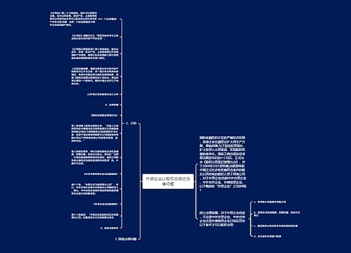 外资企业以股权出资之法律问题