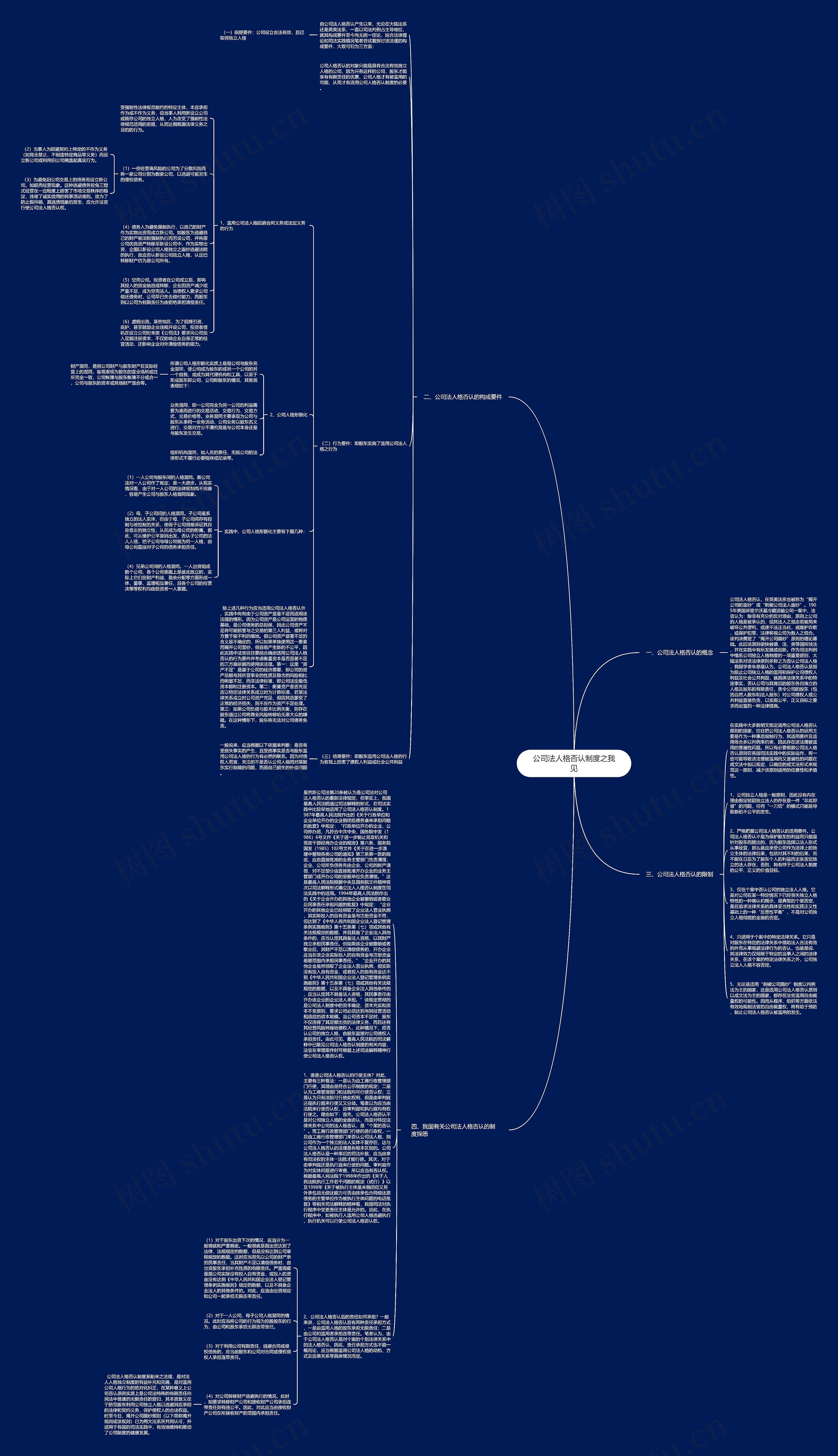 公司法人格否认制度之我见 公司法人格否认制度之我见