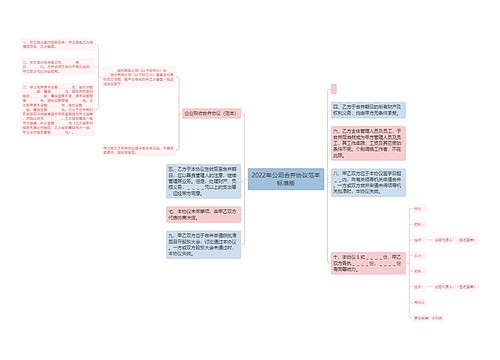 2022年公司合并协议范本标准版