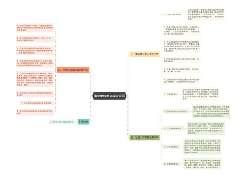 事业单位怎么成立公司