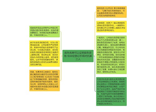 股东名册可以证明股东资格 但未经登记不得对抗第三人