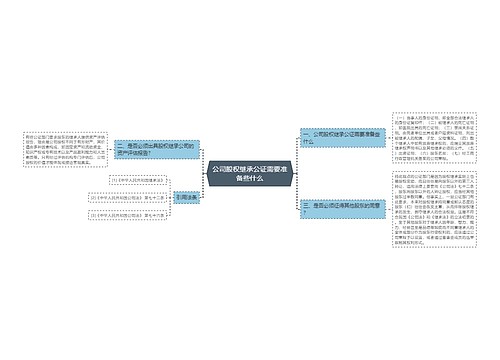 公司股权继承公证需要准备些什么