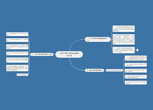 个体工商户注册资金最低多少钱