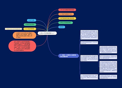 公司上市的程序是什么？