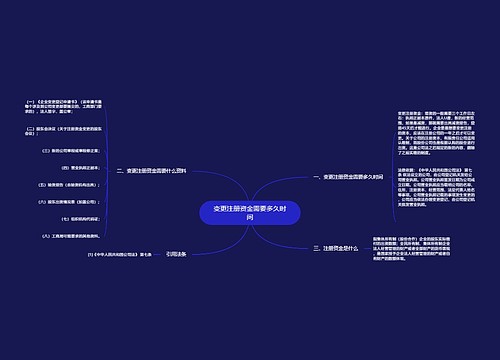 变更注册资金需要多久时间