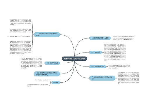 股份有限公司是什么意思?