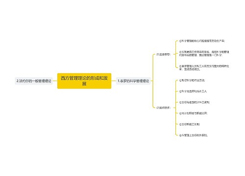 西方管理理论的形成和发展