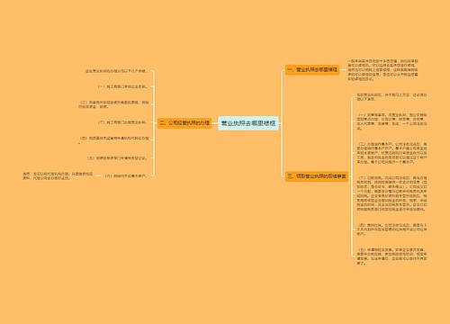 营业执照去哪里裱框