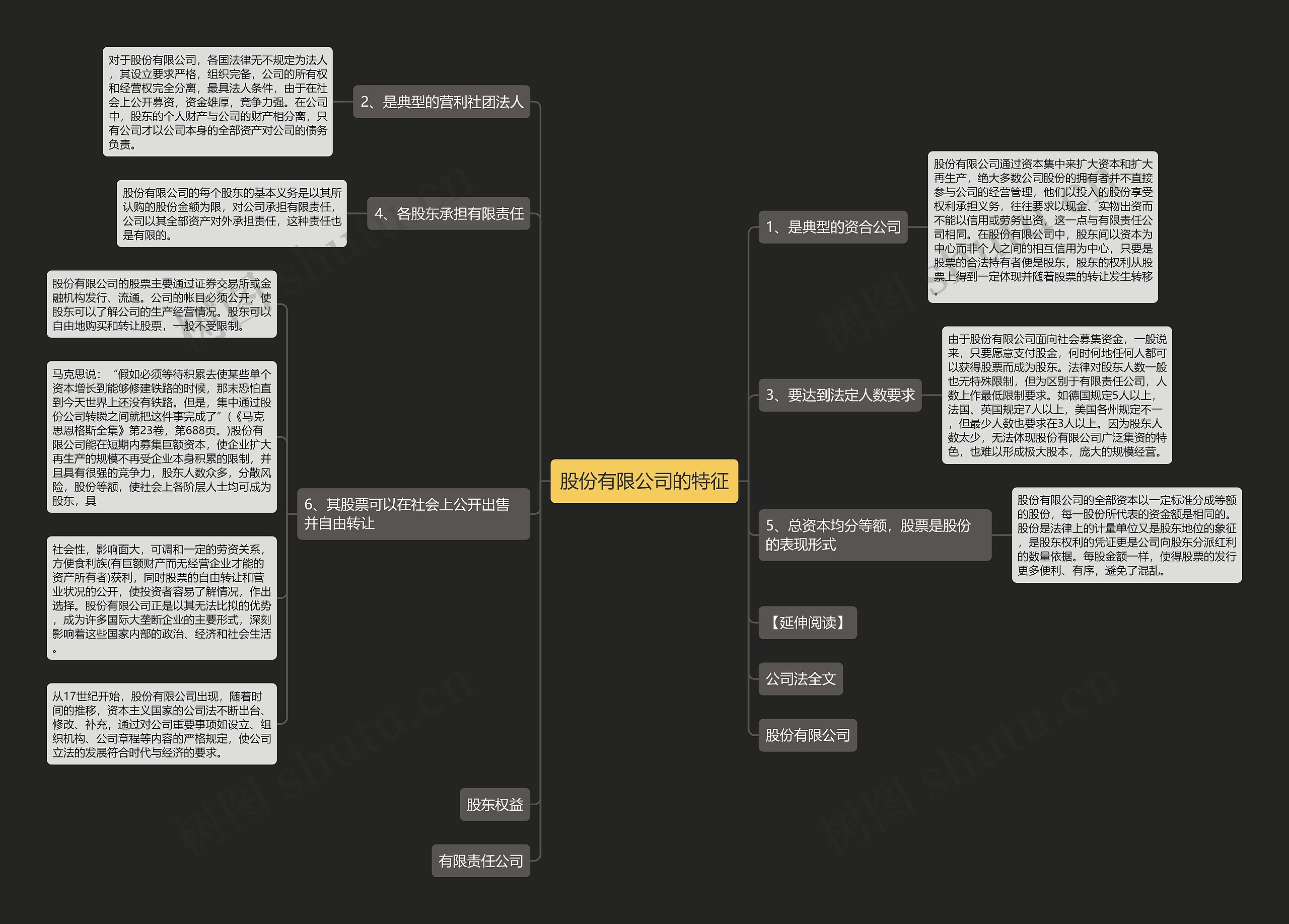 股份有限公司的特征 股份有限公司的特征