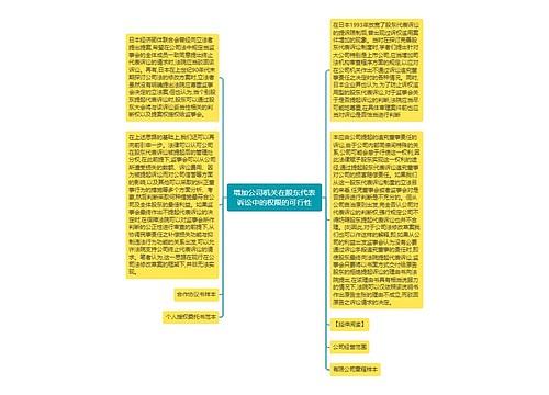 增加公司机关在股东代表诉讼中的权限的可行性